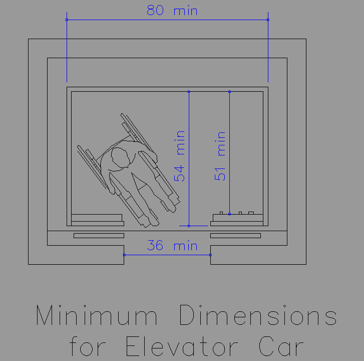 Bloque Autocad Dimensiones mínimas para ascensor